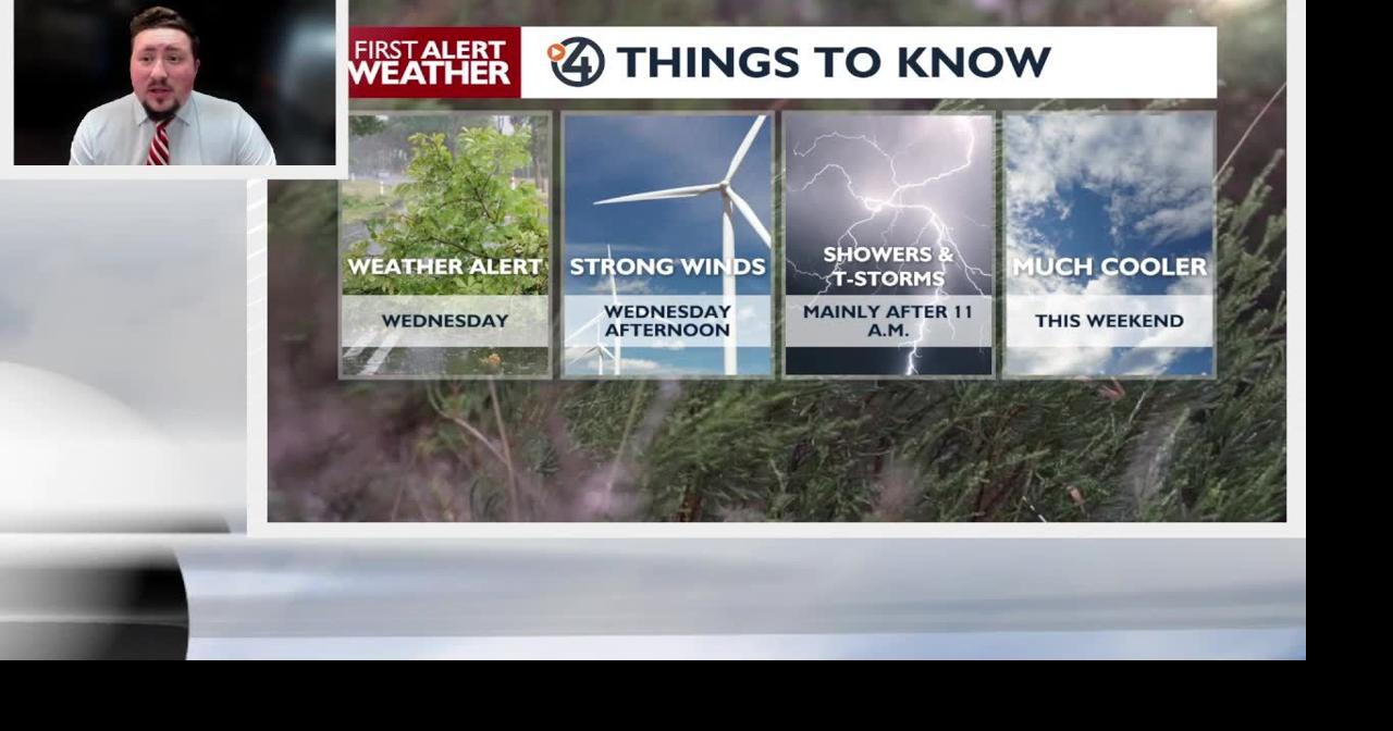 Rain and thunder on a windy Wednesday | Video | kxly.com