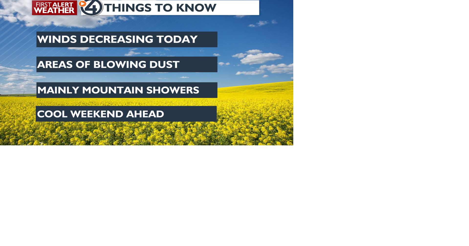 Gusty winds taper off later today then a calmer, mild Saturday - Mark ...