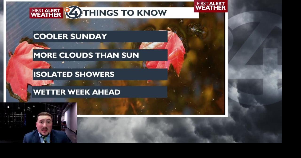 Cloudy and cooler Sunday forecast - Matt | Weather | kxly.com