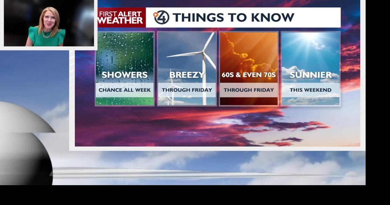 🌸Spring warmth and spring showers in your Wednesday forecast - Kris ...