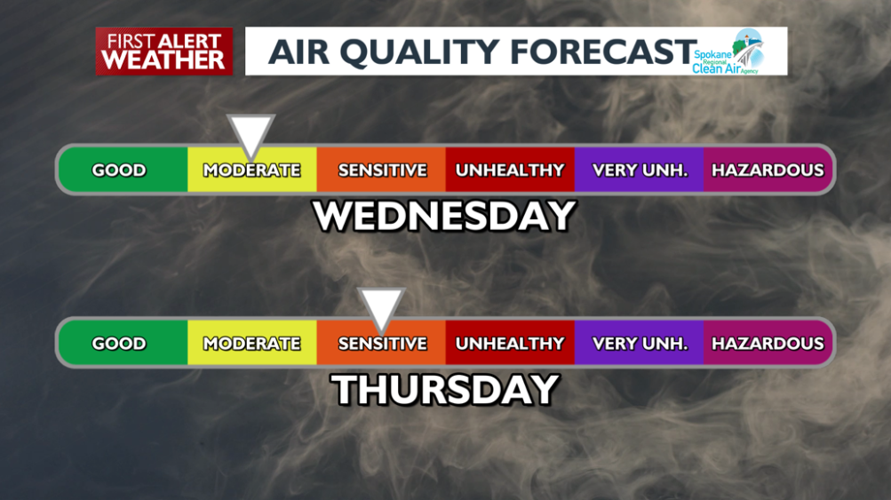 Skies fill with wildfire smoke across the Inland Northwest | Local News ...