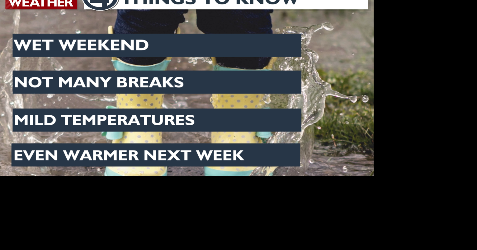 Saturday is soggy with spring-like warmth on the way - Matt | Weather ...