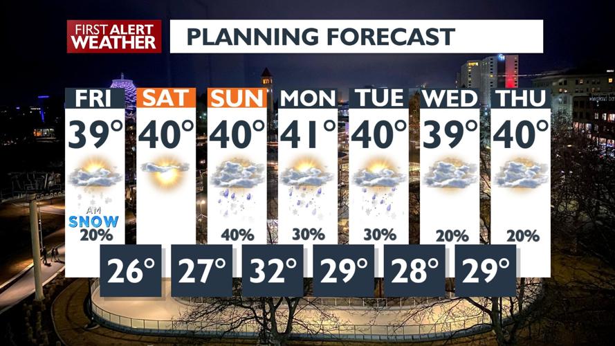 ⚠️Winter Weather Advisory: Light snow overnight for a slick Friday ...