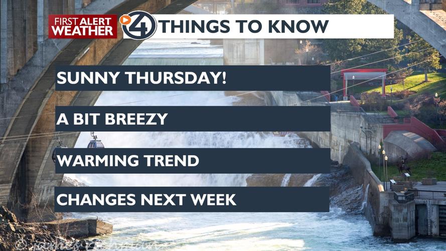 ☀️🍃Sunny and warm but breezy for Thursday - Kris | News | kxly.com
