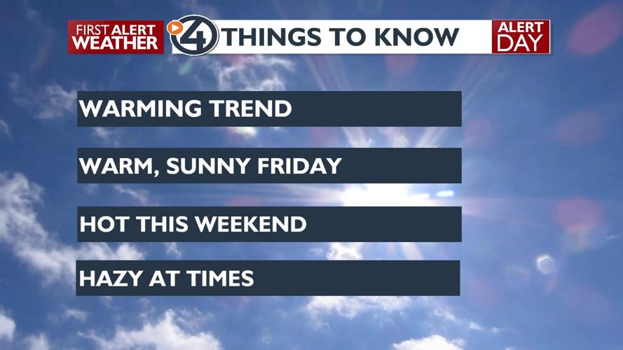 🌡️🥵Warming trend kicks off Friday taking us into a hot summer weekend ...