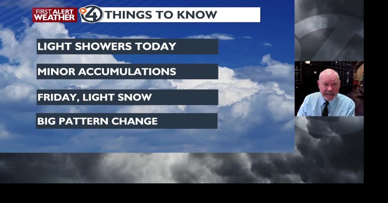 Light showers today with some bigger changes coming Friday - Mark ...