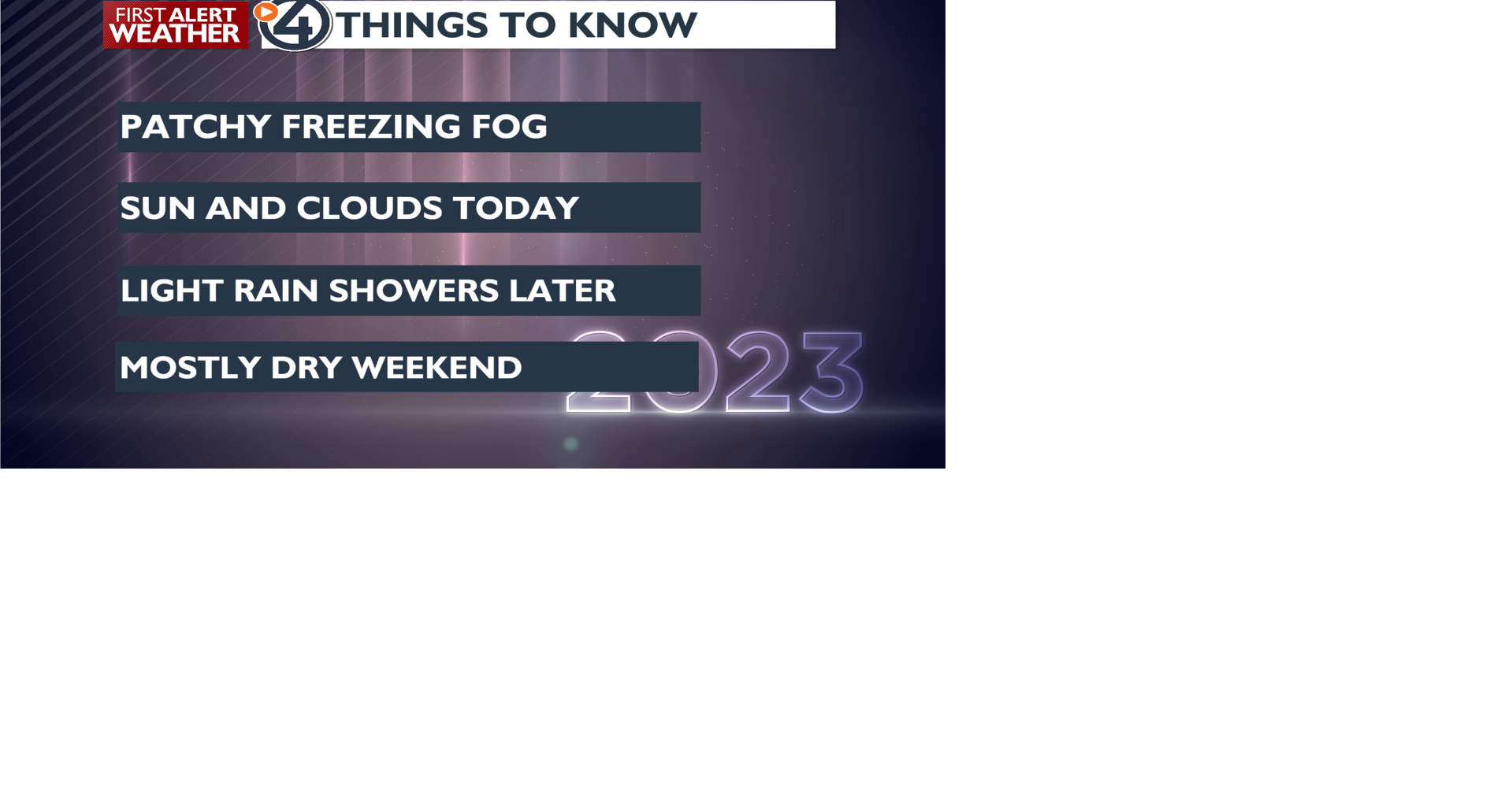 Clouds with sun breaks today, early evening showers possible - Mark ...