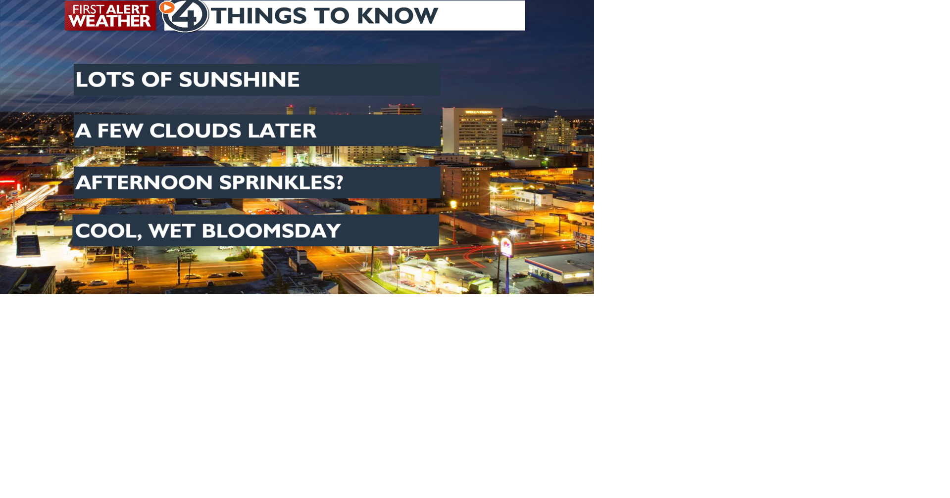Sunshine with some afternoon clouds rolling through - Mark | News ...