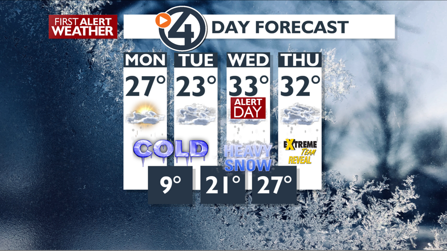 Morning Light Snow to Clouds, Heavy Snow Wednesday – Mark | Forecast ...