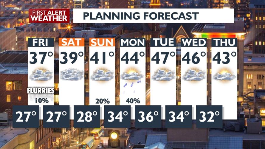 ⚠️Wet and slushy roads turn icy for a slick Friday morning commute ...