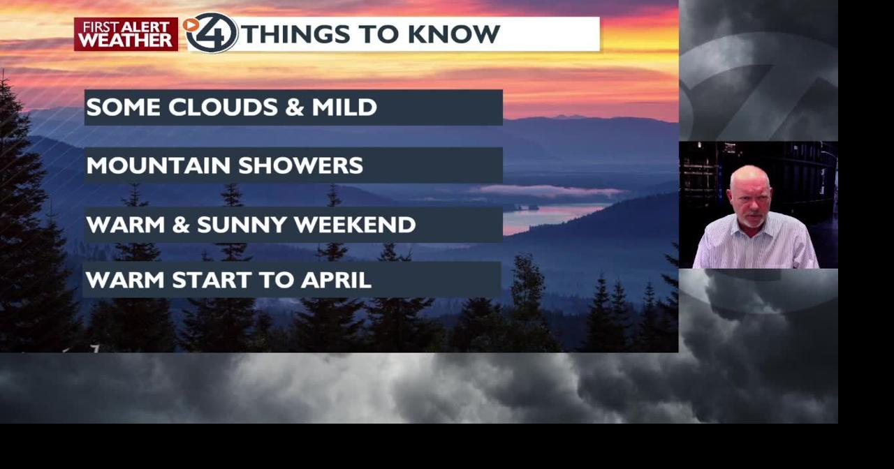 Drier and Warmer for the Weekend - Mark | Weather | kxly.com