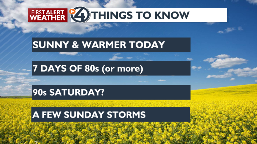Sunny and warmer for today and through the weekend - Mark | News | kxly.com