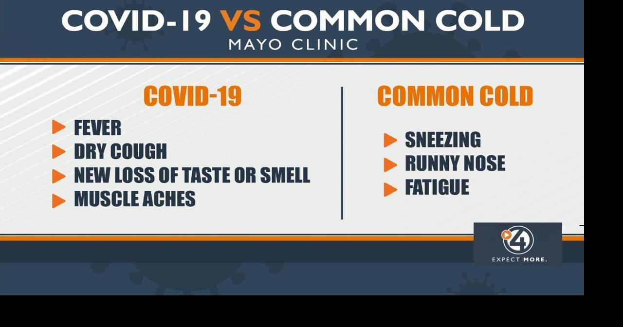 Covid cases up in Spokane | Video | kxly.com