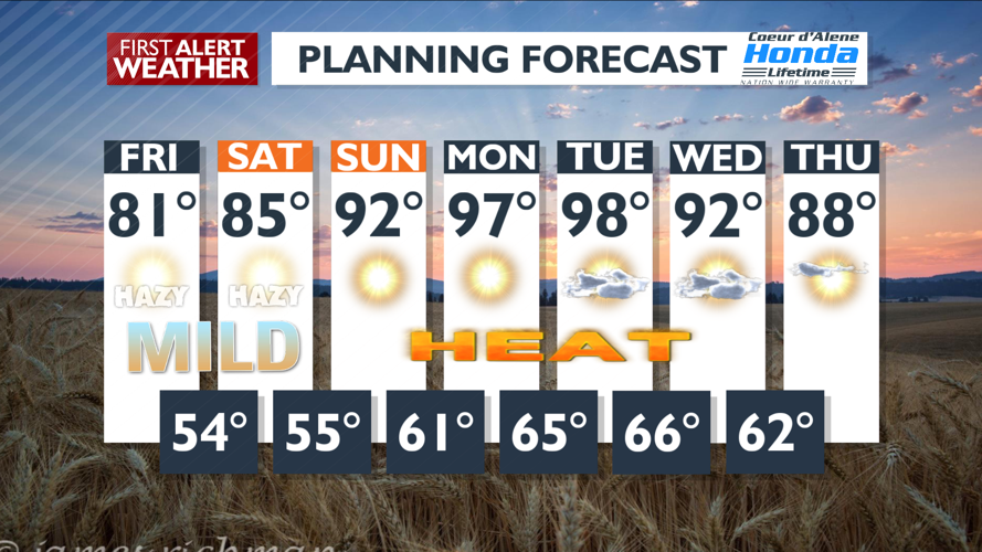 Mild temperatures and light winds through Saturday – Mark | Forecast ...