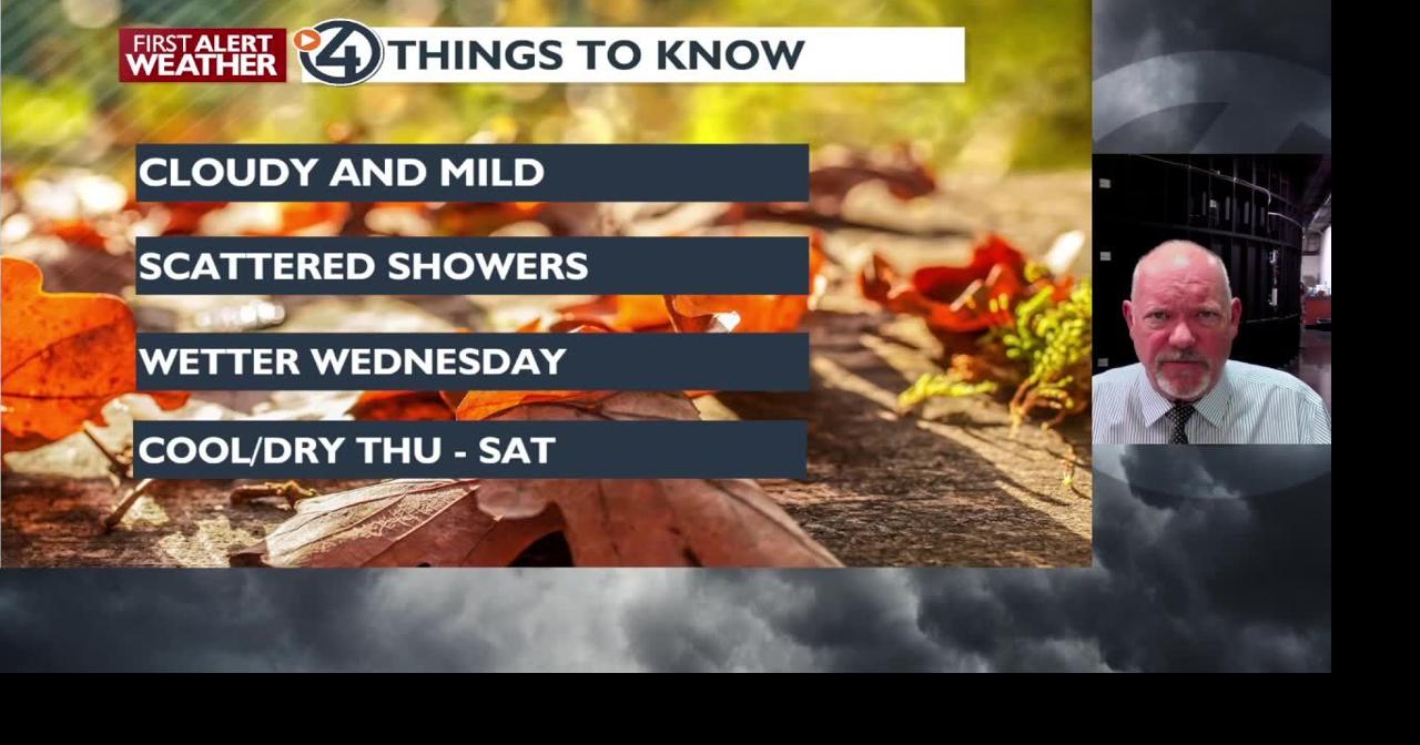 Scattered showers possible with cloudy and mild day today - Mark ...