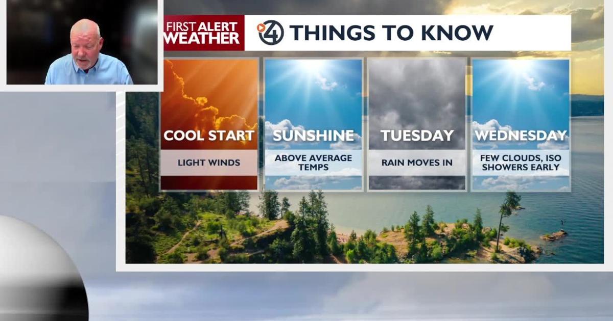 The week starts off great and then rain moves in for Tuesday - Mark