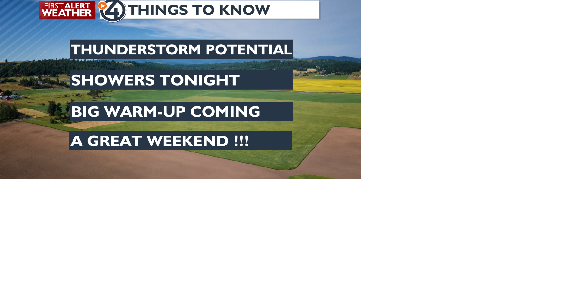 Monday afternoon showers and thunderstorm potential - Mark | News ...