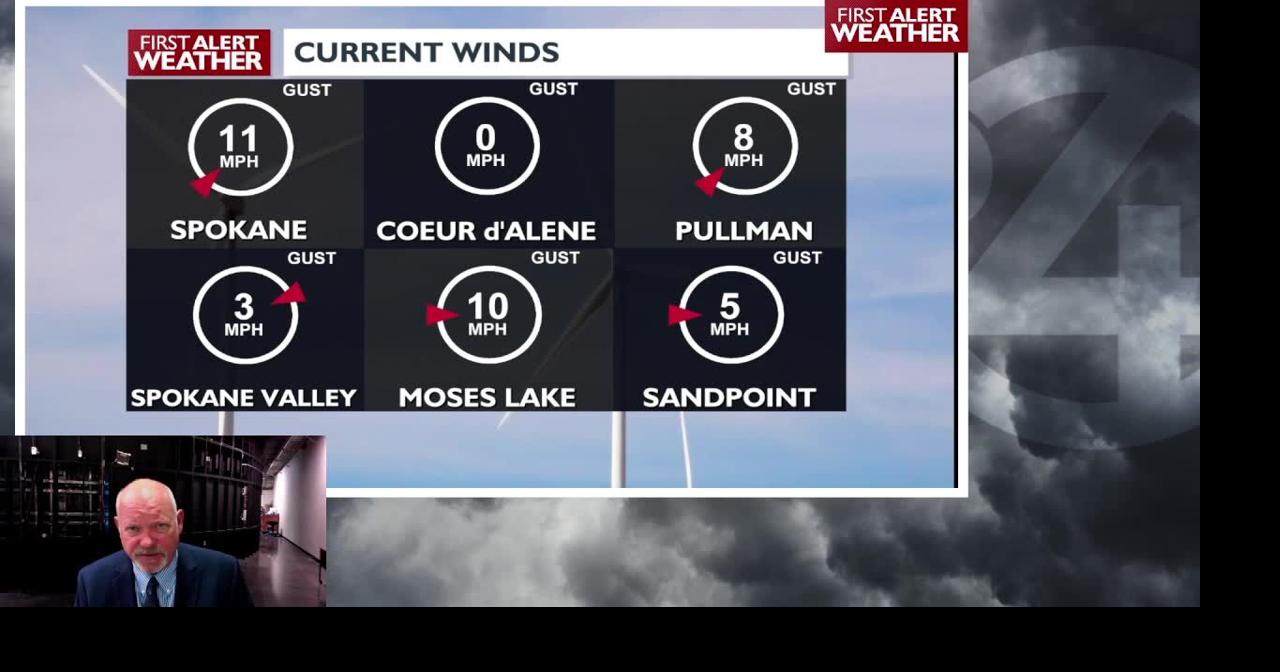 Sunshine and mild with warmer weather on the way - Mark | Weather ...