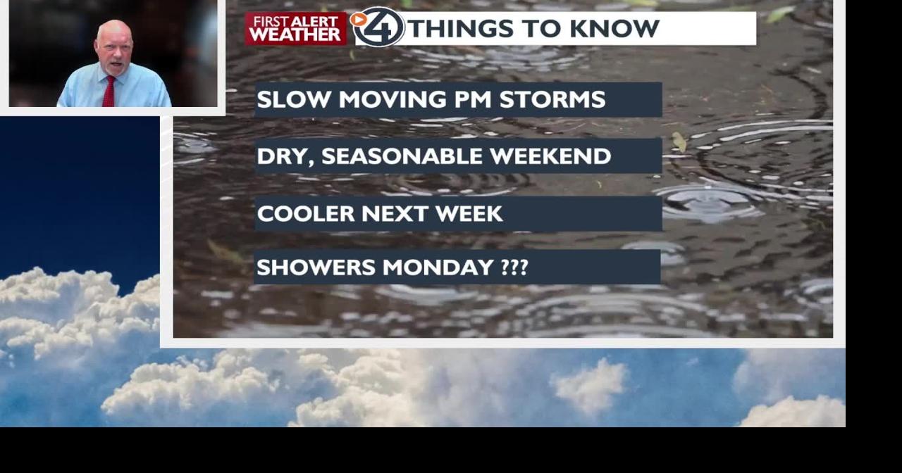 After some Friday night showers the weekend looks dry and average ...