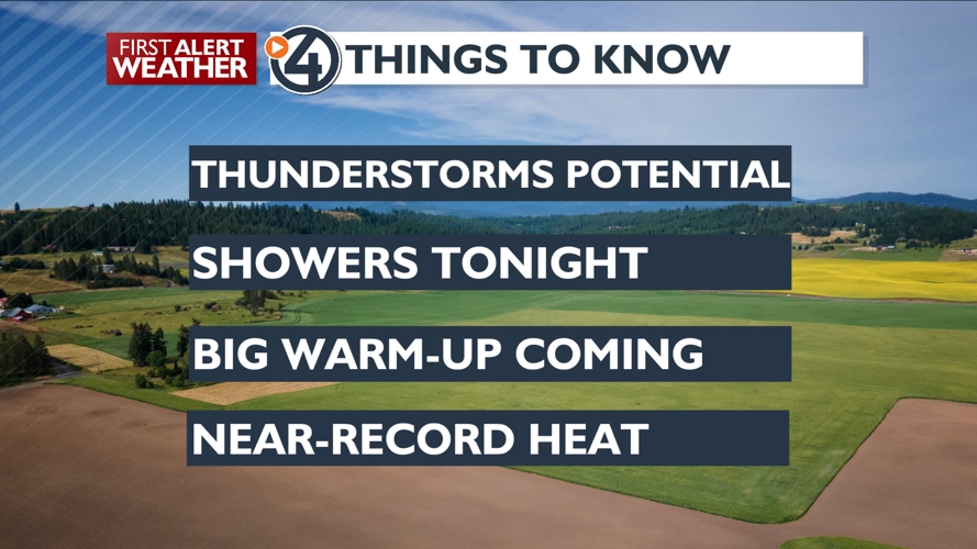 Clouds, mild and showers again for Monday - Mark | Weather | kxly.com