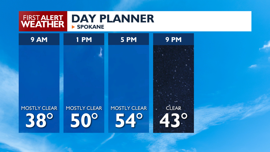 Warming trend takes off as the weekend arrives 🌤️🌡️ | News | kxly.com