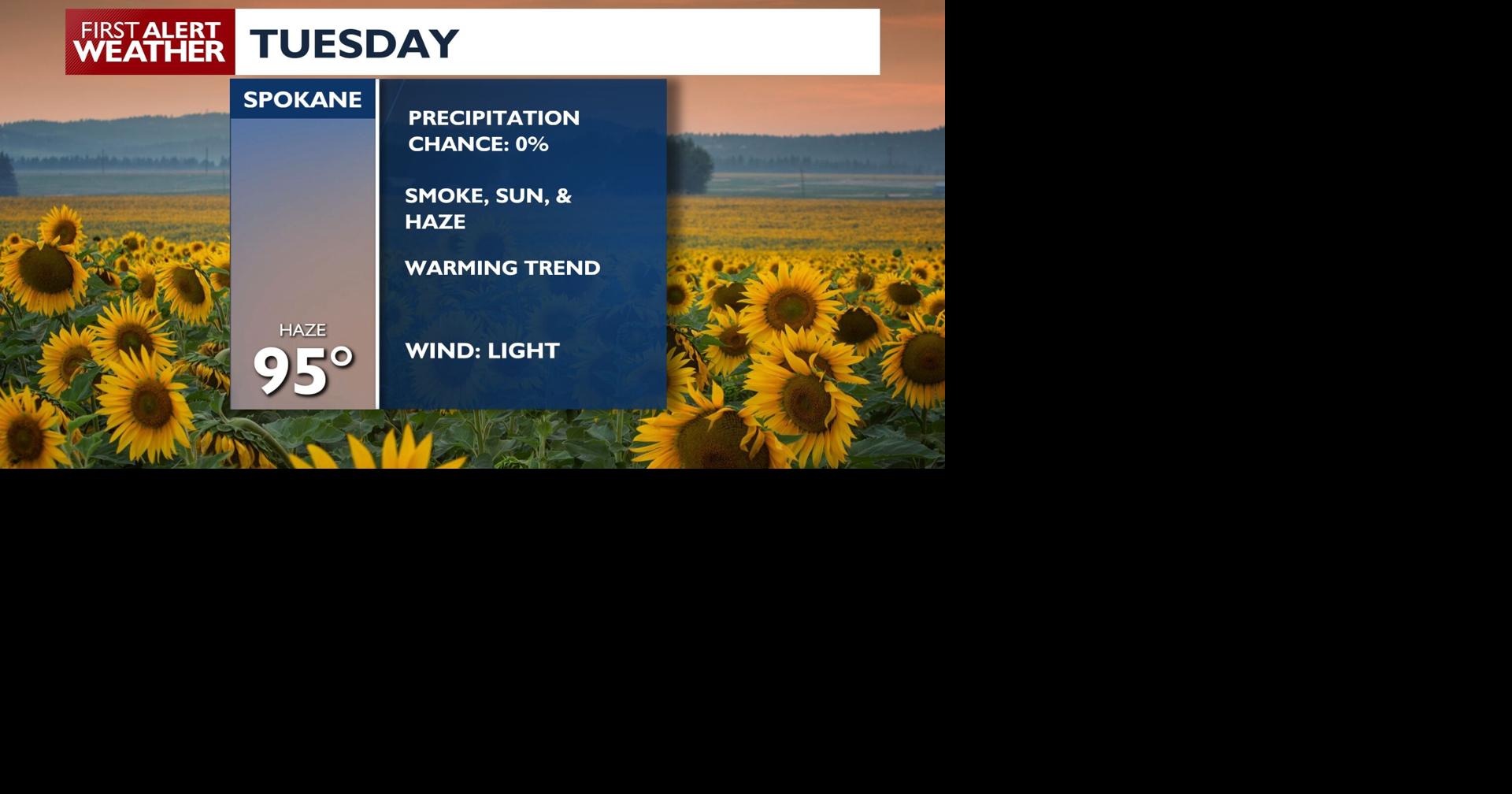 🔥Wildfire smoke and temperatures in the 90s for an unpleasant Tuesday - Kris