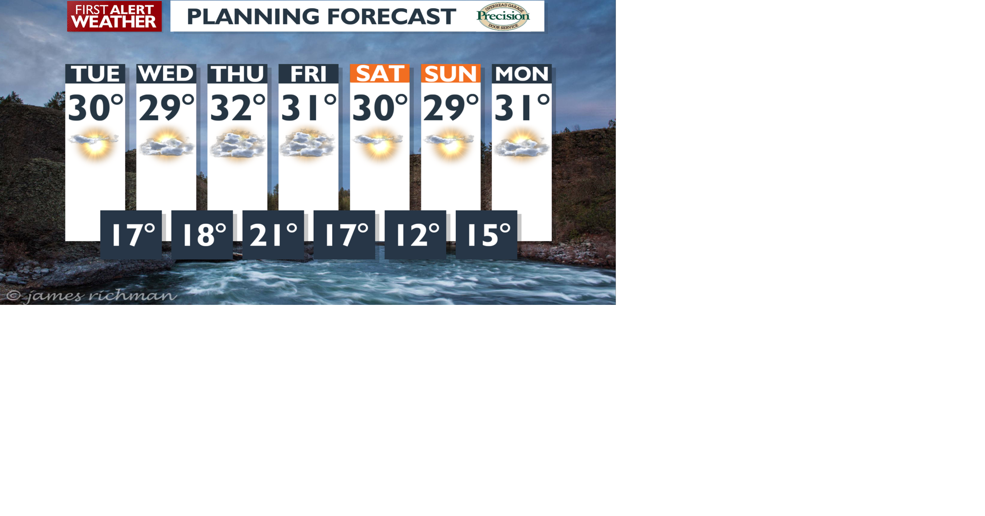 Sunshine and cold, dry weather for the start of the week | News | kxly.com