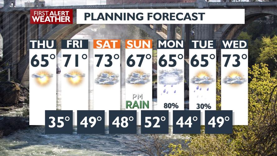 🌺Save your flowers! Frost Advisories and Freeze Warnings for Thursday ...