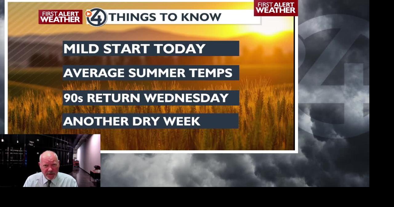 Sunny and normal conditions today - Mark | Weather | kxly.com