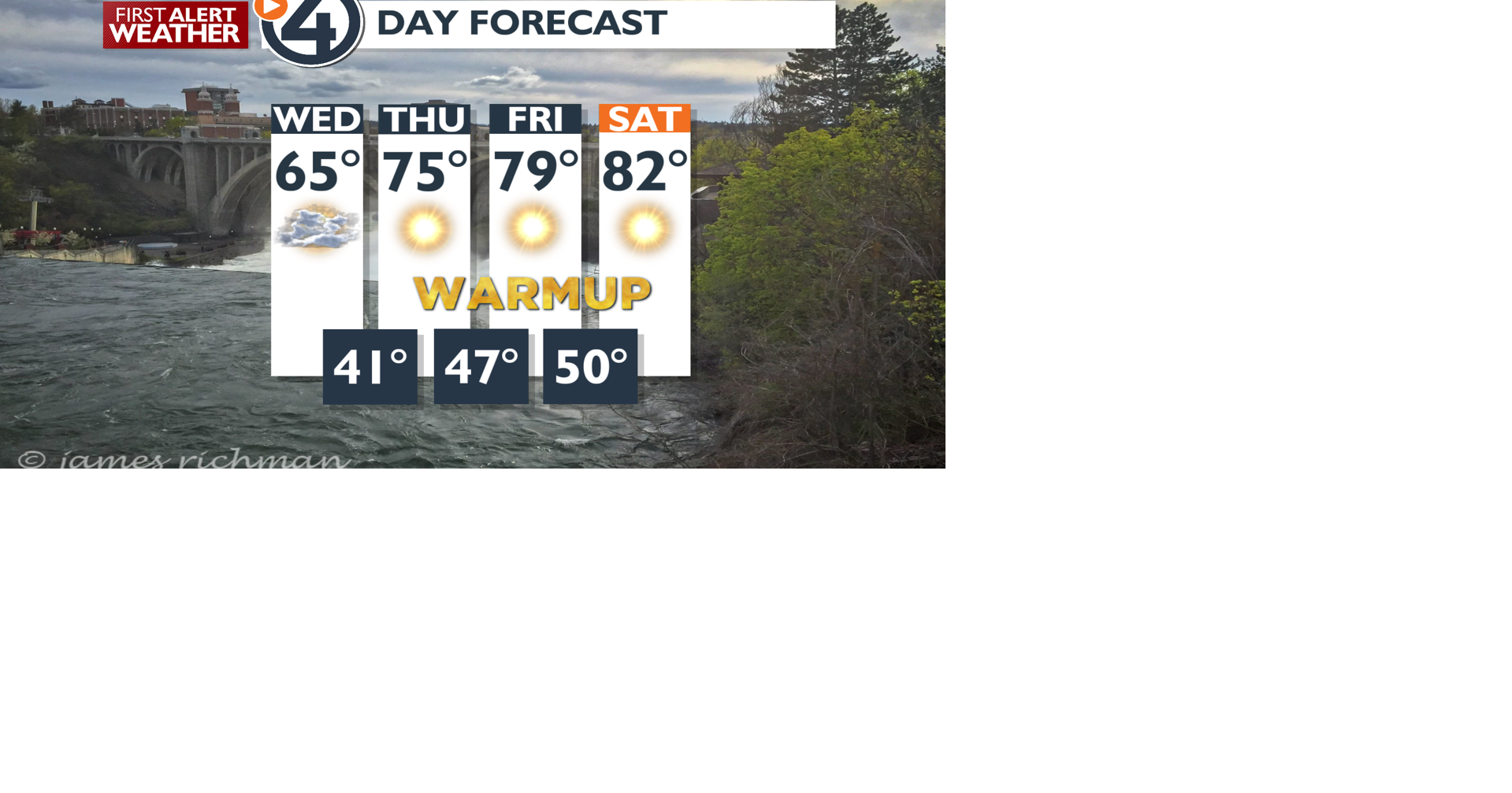 Clouds and mild today with mountain showers - Mark | News | kxly.com