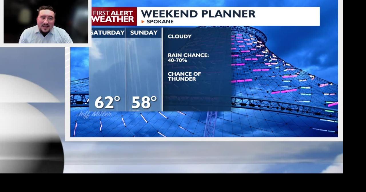 Rain and thunder chances this weekend | Video | kxly.com