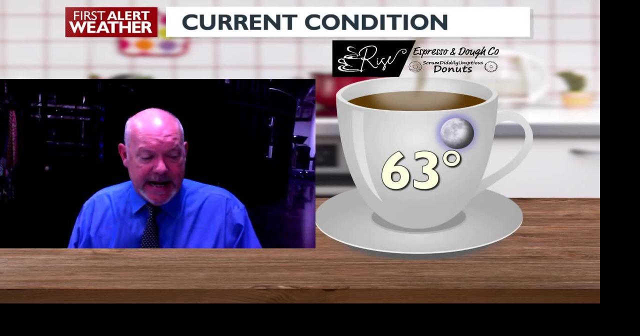 Cooler with gusty winds and smoke – Mark | Forecast | kxly.com