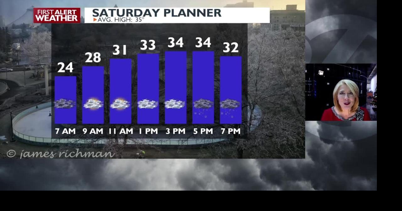 Snow on the way for Saturday night Kris Video