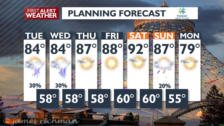 Partly cloudy overnight Monday, but the showers and thunderstorms will ...