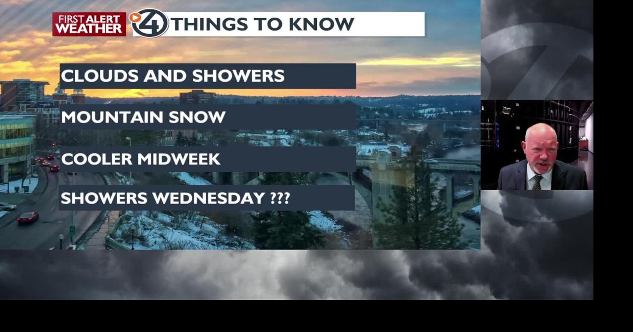 Clouds and showers for today, drier and mild for Tuesday - Mark | News ...