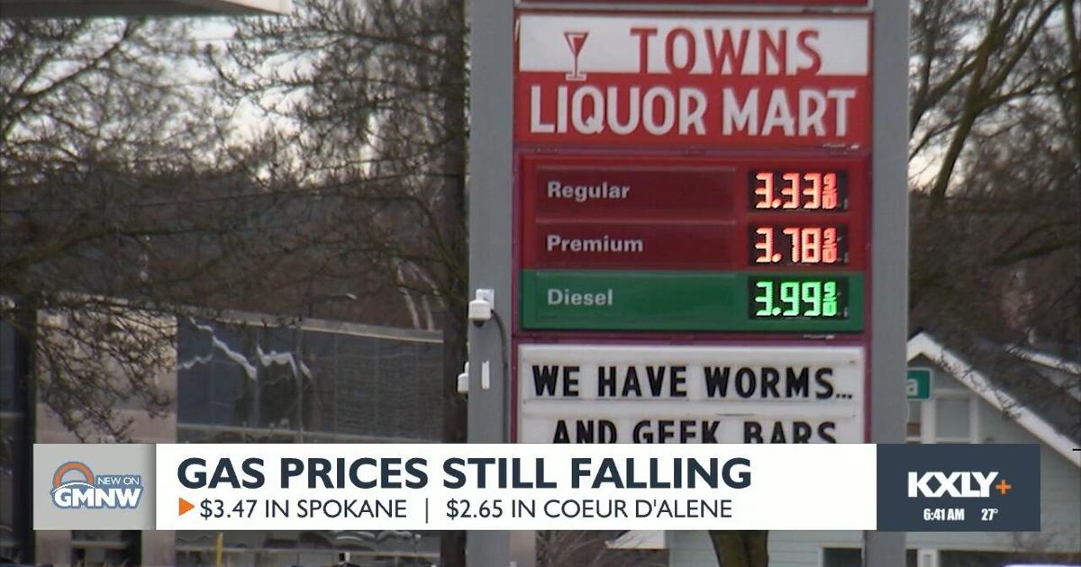 Gas prices still falling Gas prices still falling
