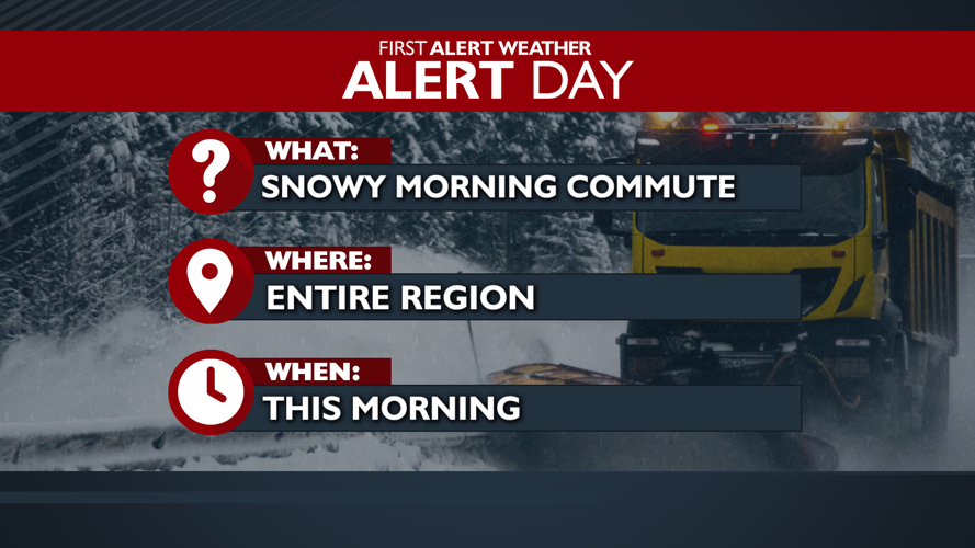 Wet weather with a Weather Alert Day and changing conditions - Mark ...
