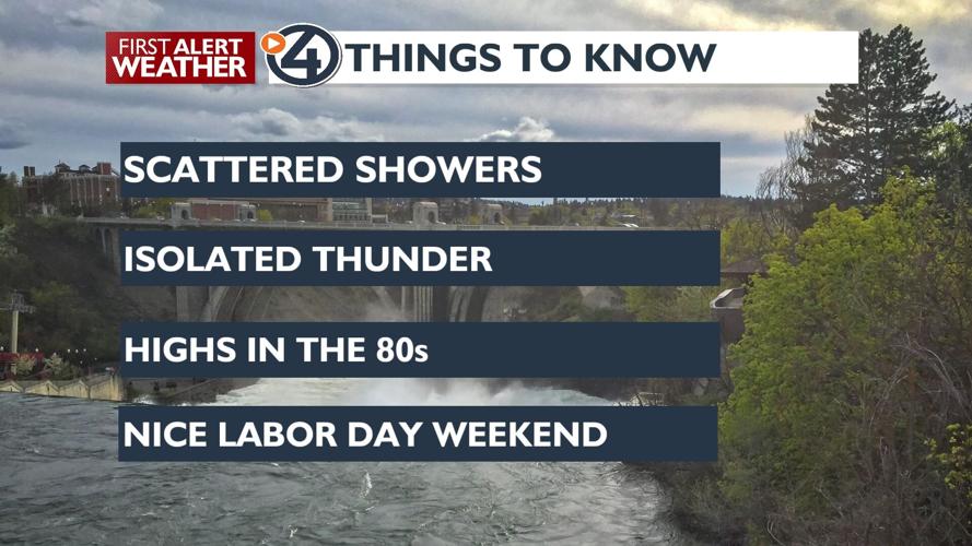 🌦️⚡Scattered showers and isolated thunderstorms through Thursday ...