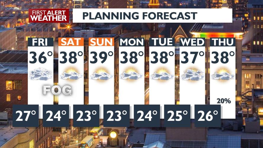 😶‍🌫️More fog! The Dense Fog Advisory is extended through Friday morning ...