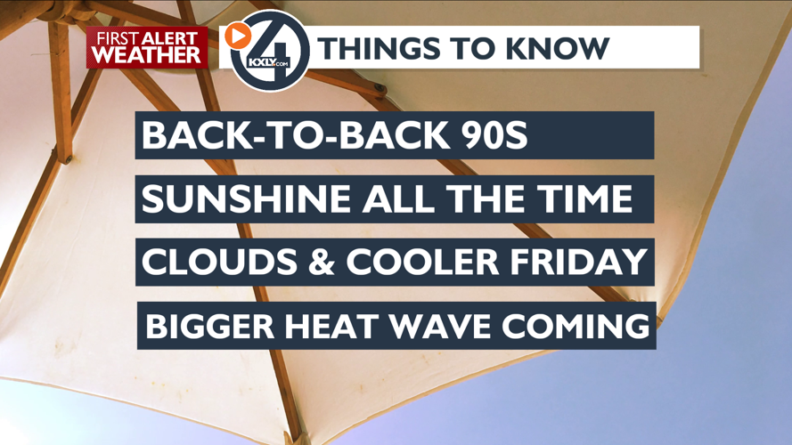 Hot days ahead – Mark | Forecast | kxly.com