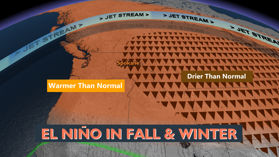 OR weather: La Niña watch is officially on, here's how Oregon could be  impacted