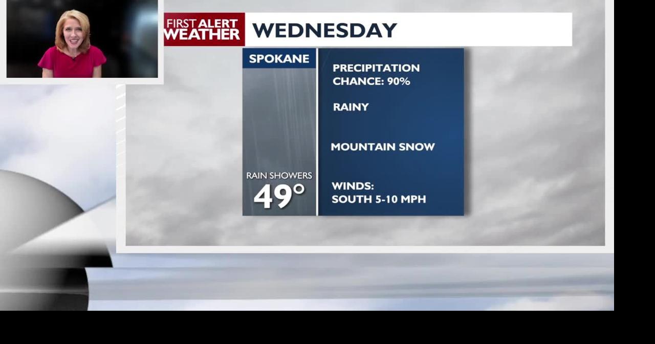 Two wet days and then a warming and drying trend for Easter Weekend ...