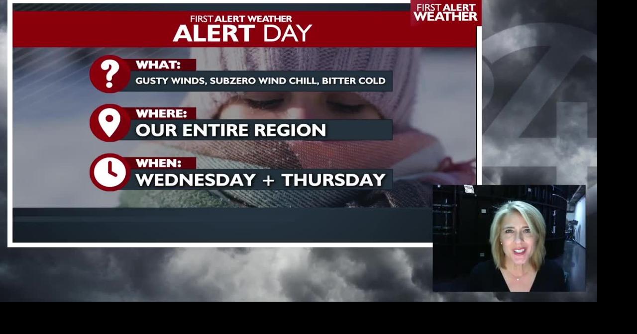 WEATHER ALERT DAY: An arctic front is bringing dangerous wind chill for ...