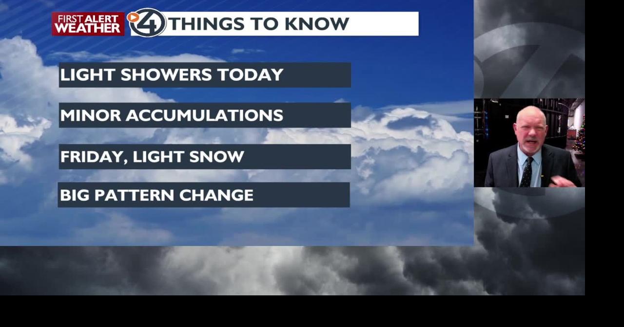Very light showers today and drier Thursday, snow this weekend - Mark ...