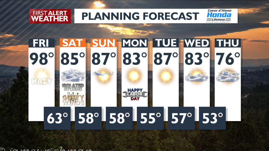 Hot and smoky Friday with fire weather concerns – Matt | Forecast ...