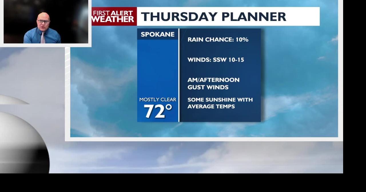 A mostly sunny and somewhat breezy Thursday is in store of the Inland NW