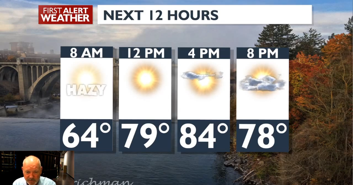 Morning showers to sun, haze and hot - Mark | Weather | kxly.com