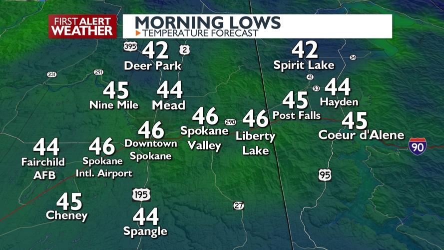 The warming trend continues: upper 70s and sunshine for Friday 🌞 | News ...