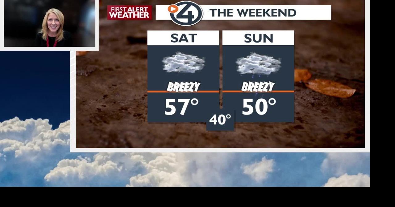 Wet, breezy and cooler weekend | Video | kxly.com