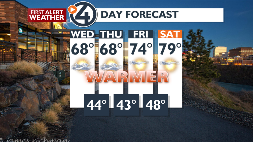 The warming trend is underway - Mark | Weather | kxly.com